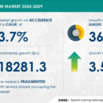 AI-driven innovation is shaping the hair care market, as depicted in an image of a smart device analyzing hair trends, representing the AI impact on the hair care market. A digital interface displays data insights, symbolizing AI automation in predicting