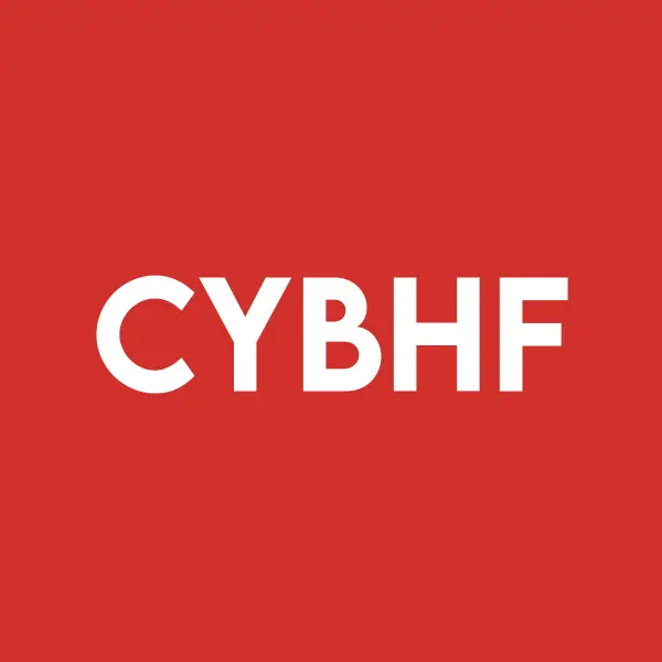 CyberCatch SMB-focused cybersecurity training for small business breach prevention