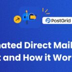 Diagram showing how Automated Direct Mail integrates with CRM and triggers personalized mail campaigns